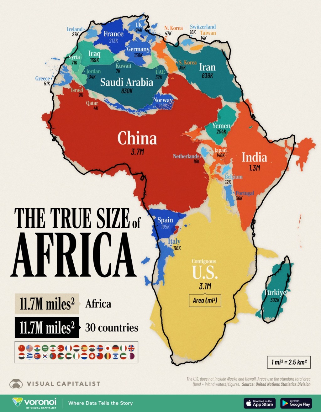 30 Countries since the Summer of&nbsp;1994